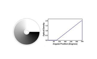 Circular Continuously Variable Neutral Density Filters